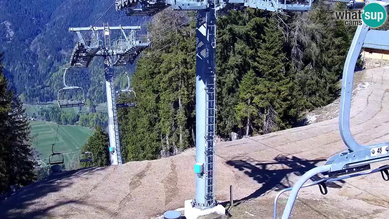 Webcam Kranjska Gora VITRANC 2 upper station