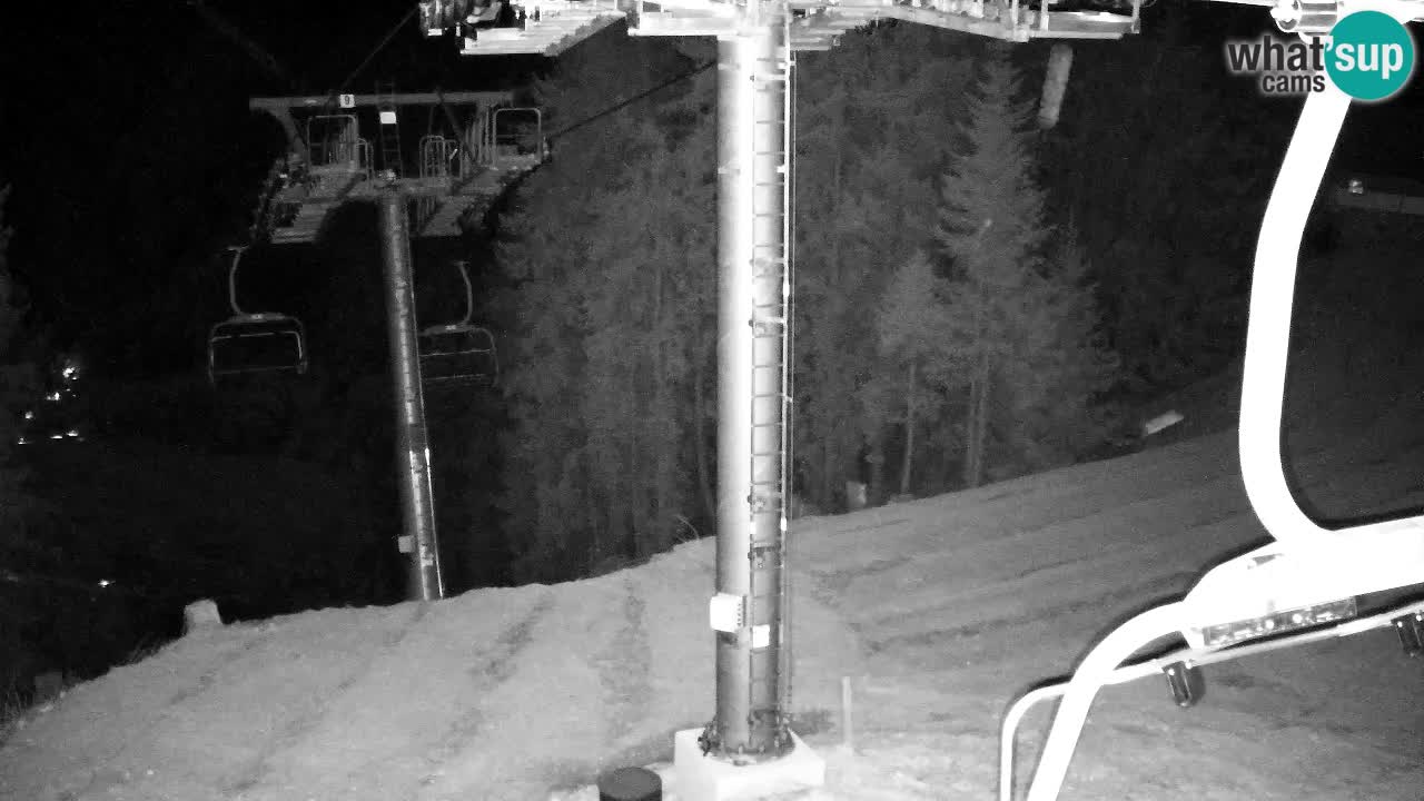 Webcam Kranjska Gora VITRANC 2 | station supérieure