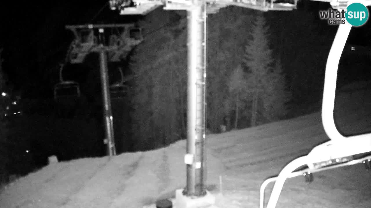 Webcam Kranjska Gora VITRANC 2 | station supérieure