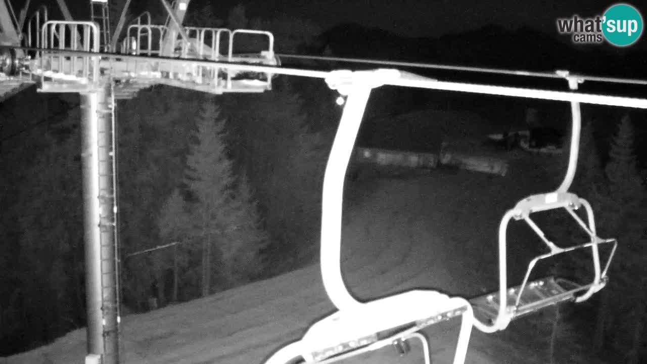 Webcam Kranjska Gora VITRANC 2 | Station supérieure