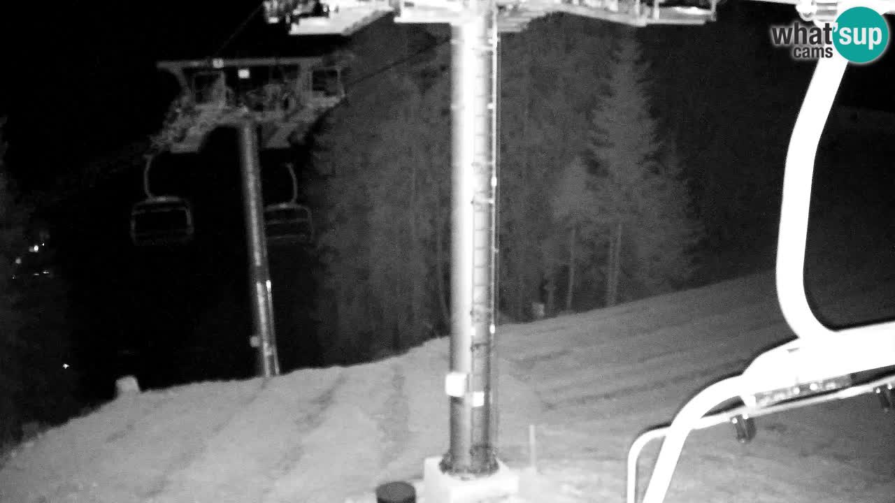 Kranjska Gora webcam VITRANC 2 | Bergstation