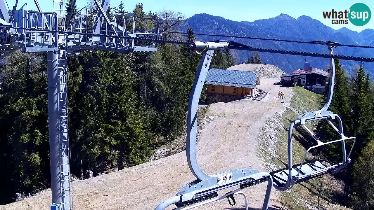 Kranjska Gora webcam VITRANC 2 | Bergstation