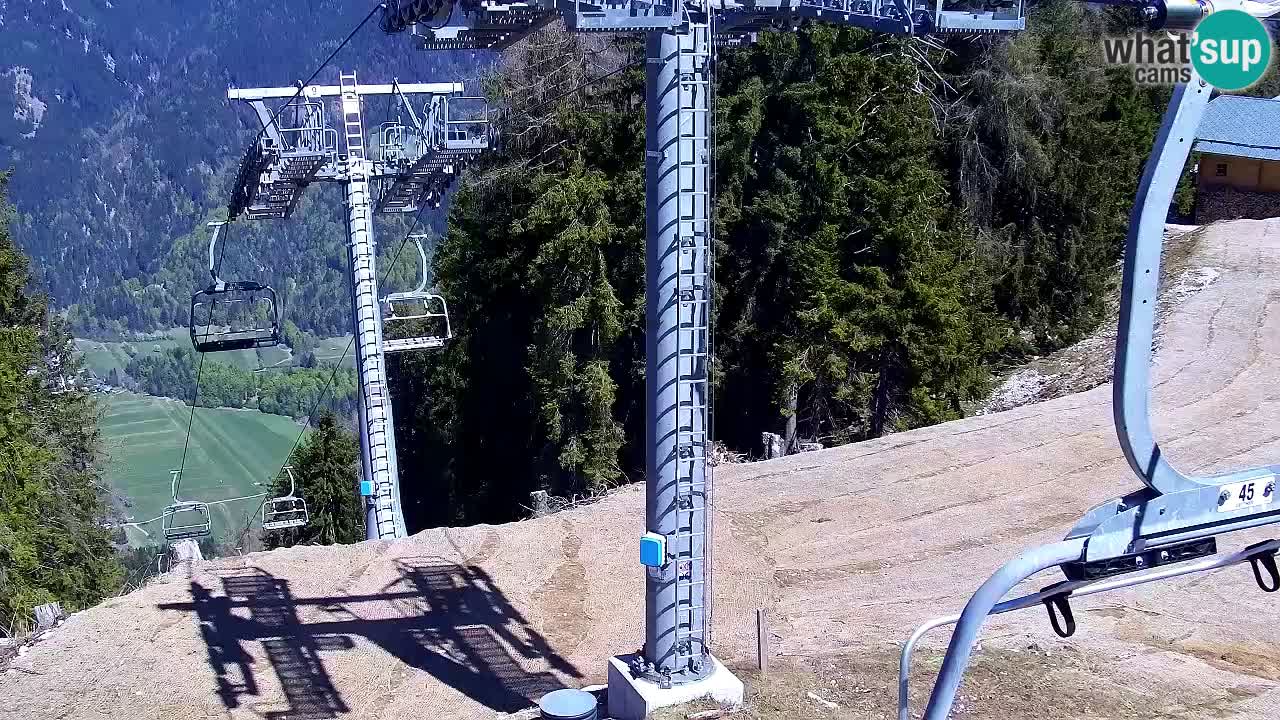 Webcam Kranjska Gora VITRANC 2 | station supérieure