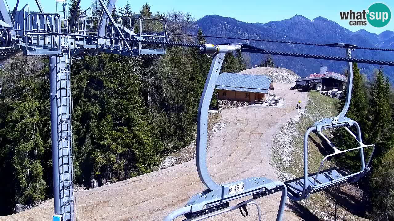 Webcam VITRANC 2 | Kranjska Gora – stazione superiore