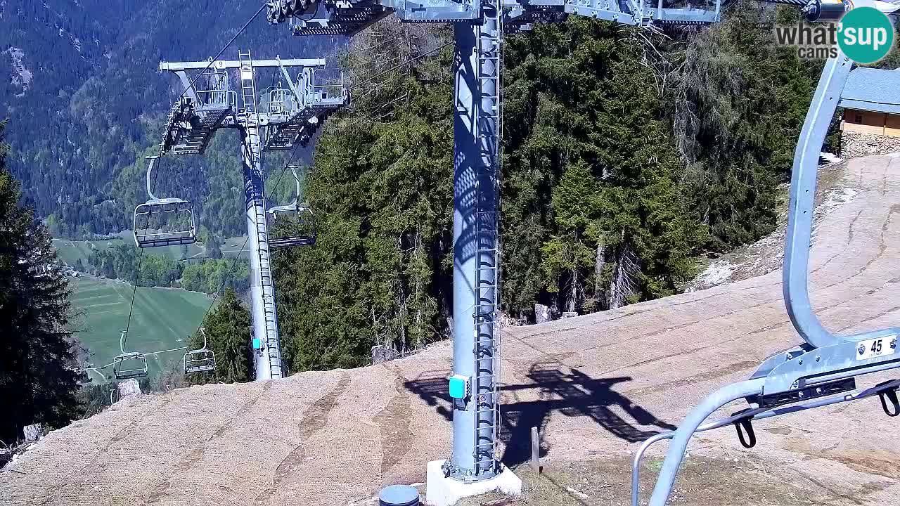 Kranjska Gora webcam VITRANC 2 | Bergstation