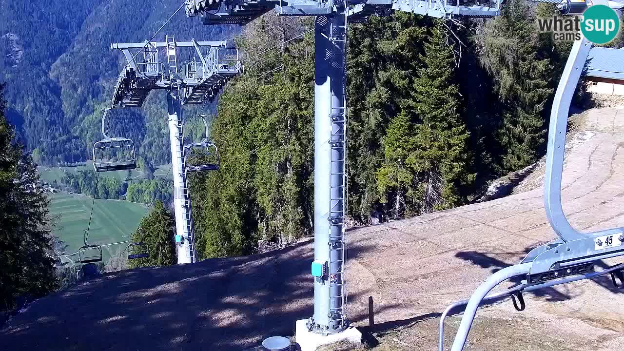 Kranjska Gora webcam VITRANC 2 | Bergstation