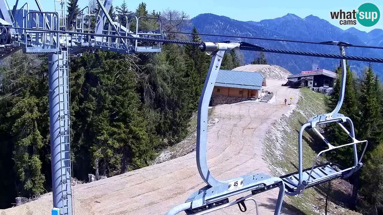 Kranjska Gora webcam VITRANC 2 | Bergstation