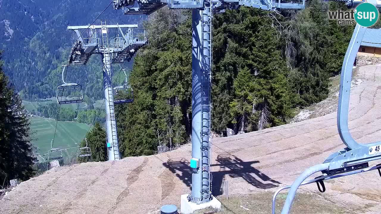 Kamera VITRANC 2 Kranjska Gora – Gornja postaja