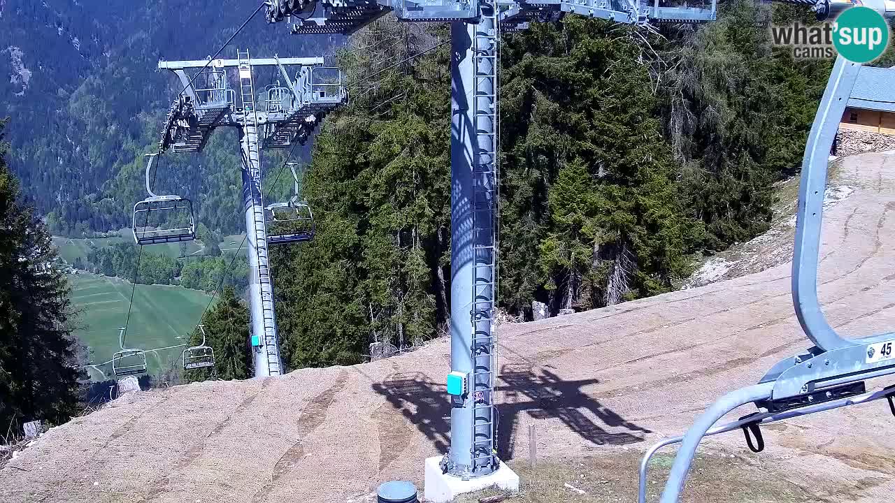 Kranjska Gora webcam VITRANC 2 | Bergstation
