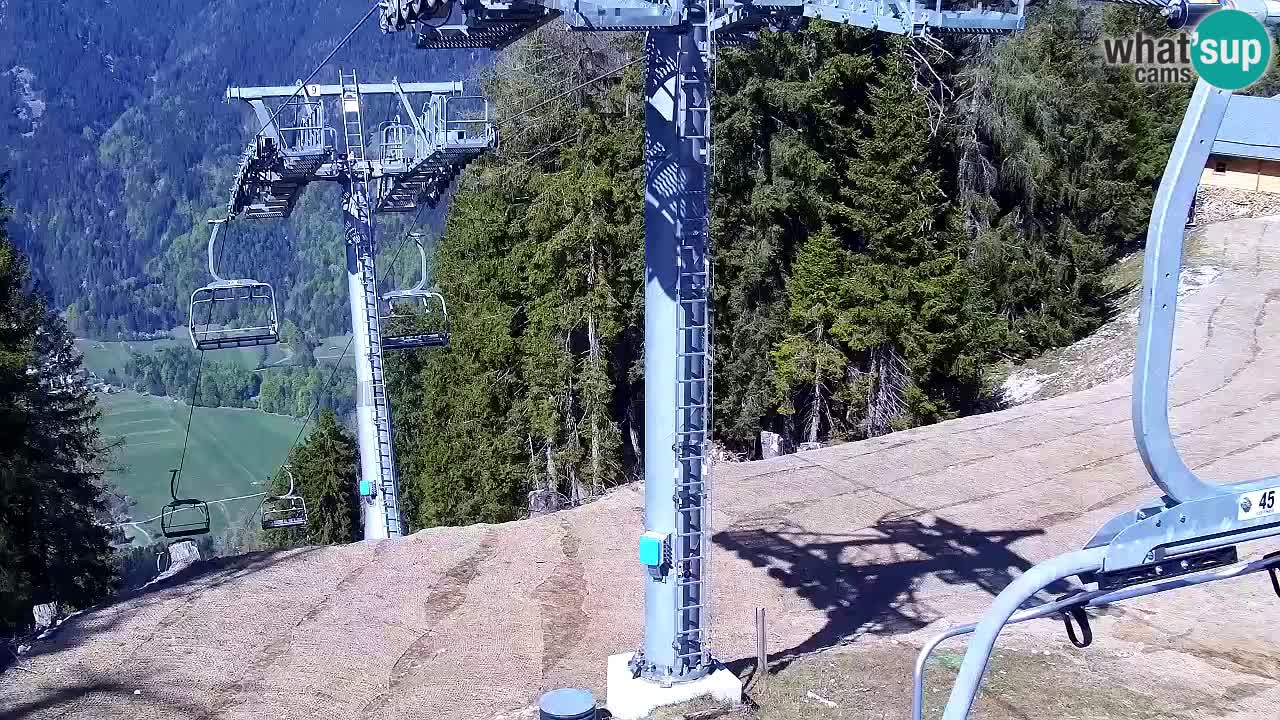 Web kamera Kranjska Gora VITRANC 2 | gornja postaja