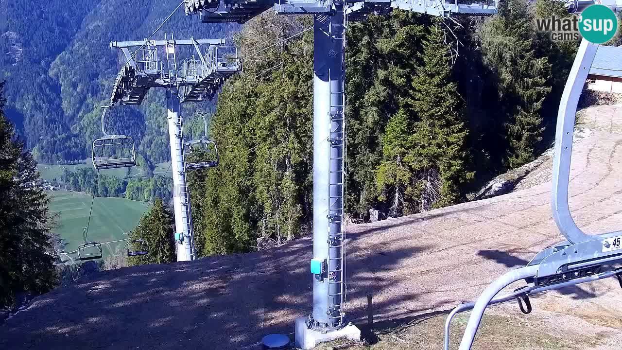 Webcam Kranjska Gora VITRANC 2 upper station