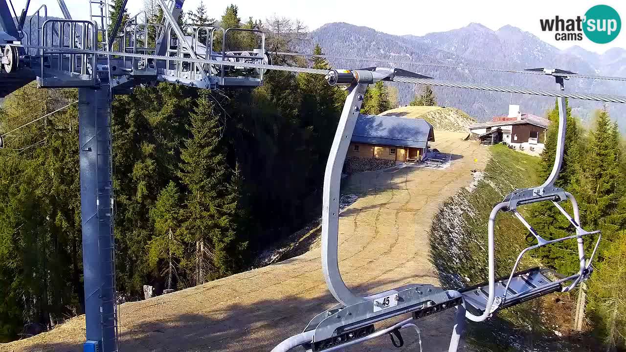 Webcam Kranjska Gora VITRANC 2 upper station
