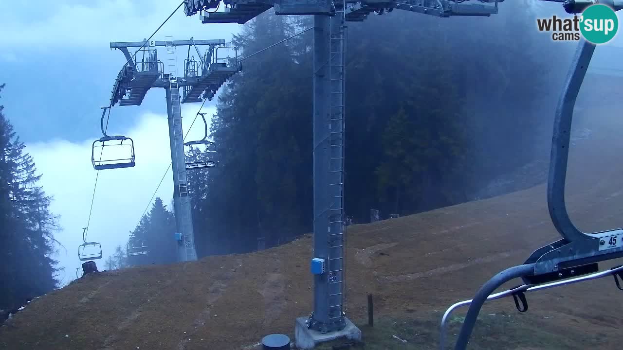 Kranjska Gora webcam VITRANC 2 | Bergstation