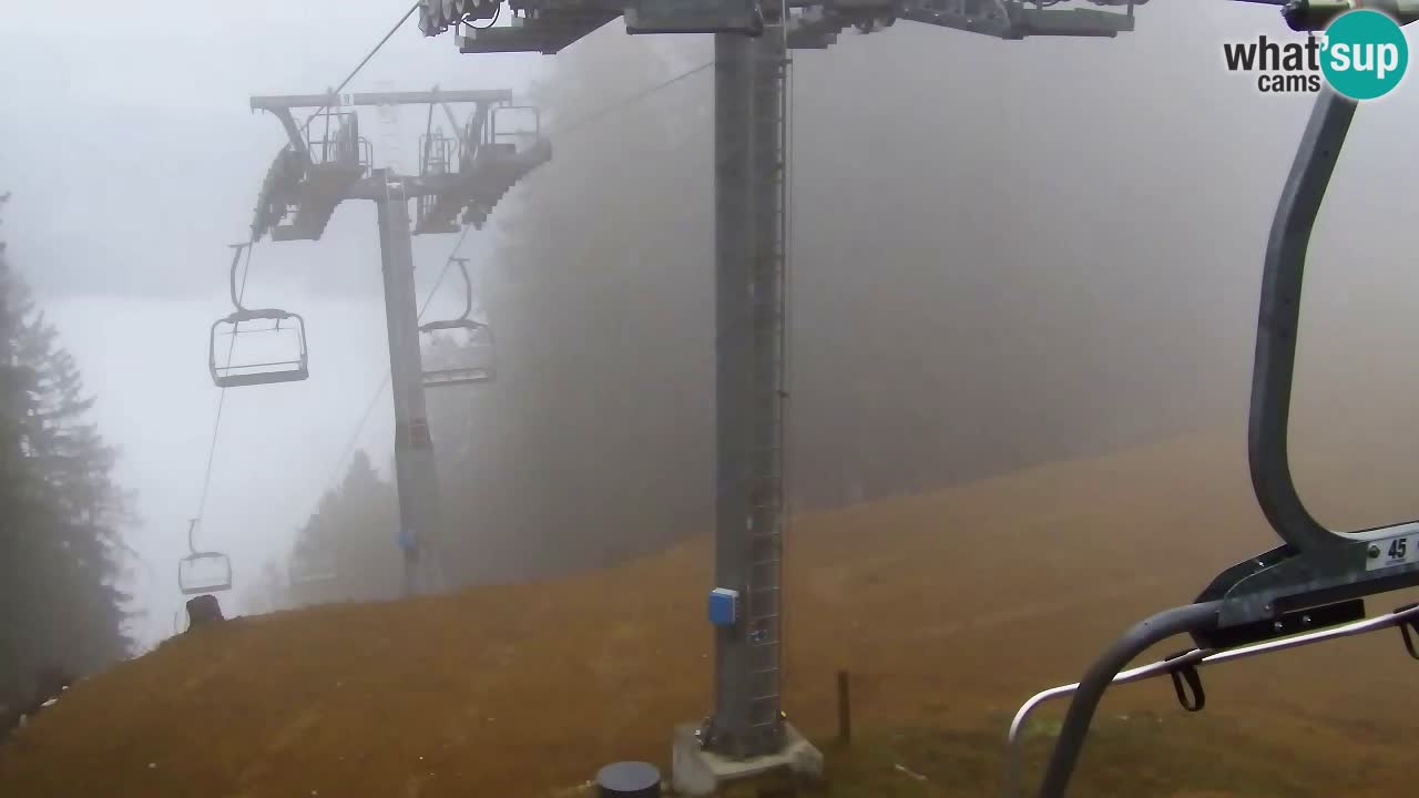 Kranjska Gora webcam VITRANC 2 | Bergstation