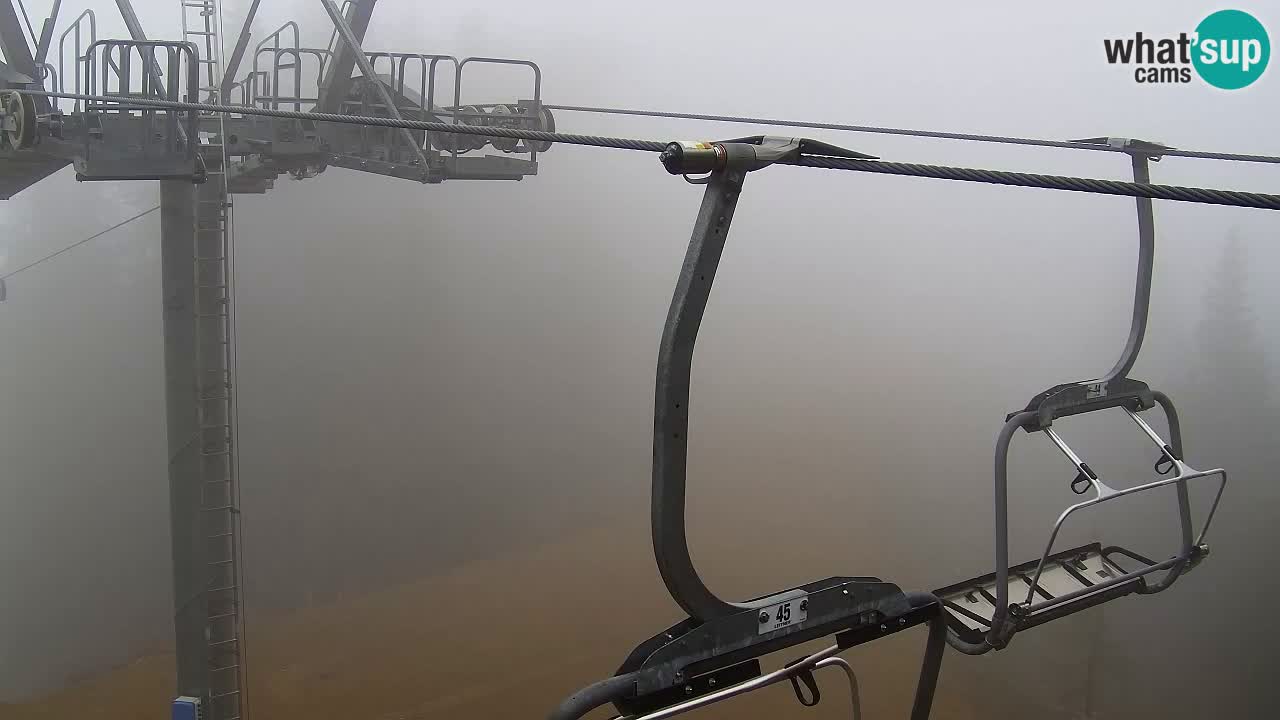 Kranjska Gora webcam VITRANC 2 | Bergstation