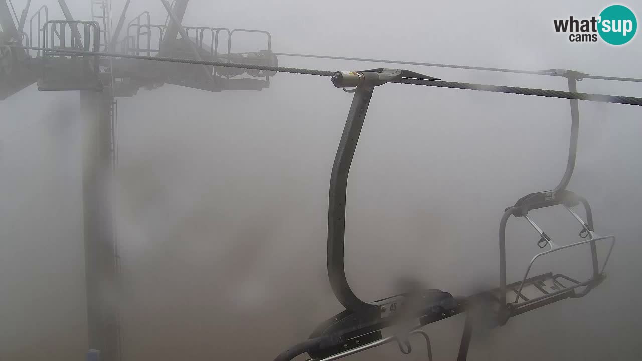 Kamera VITRANC 2 Kranjska Gora – Gornja postaja