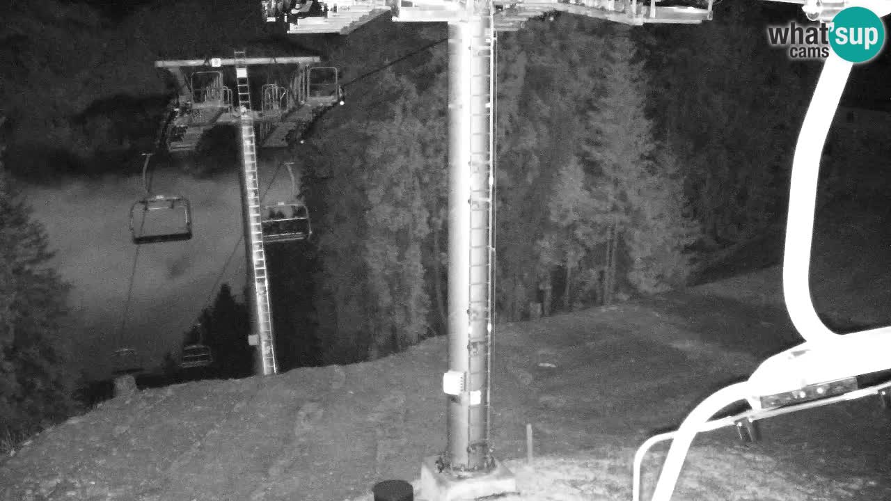 Kamera VITRANC 2 Kranjska Gora – Gornja postaja
