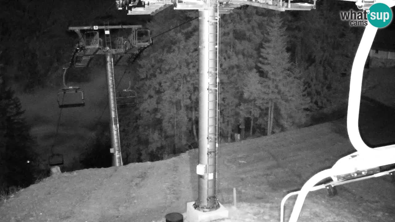 Kranjska Gora webcam VITRANC 2 | Bergstation