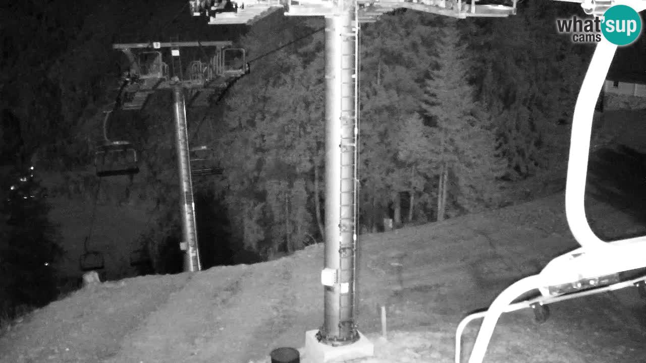Web kamera Kranjska Gora VITRANC 2 | gornja postaja