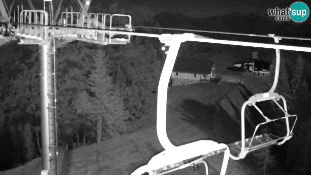 Kranjska Gora webcam VITRANC 2 | Bergstation
