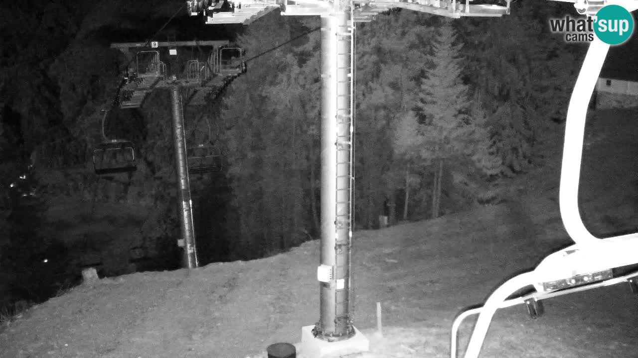 Kranjska Gora webcam VITRANC 2 | Bergstation