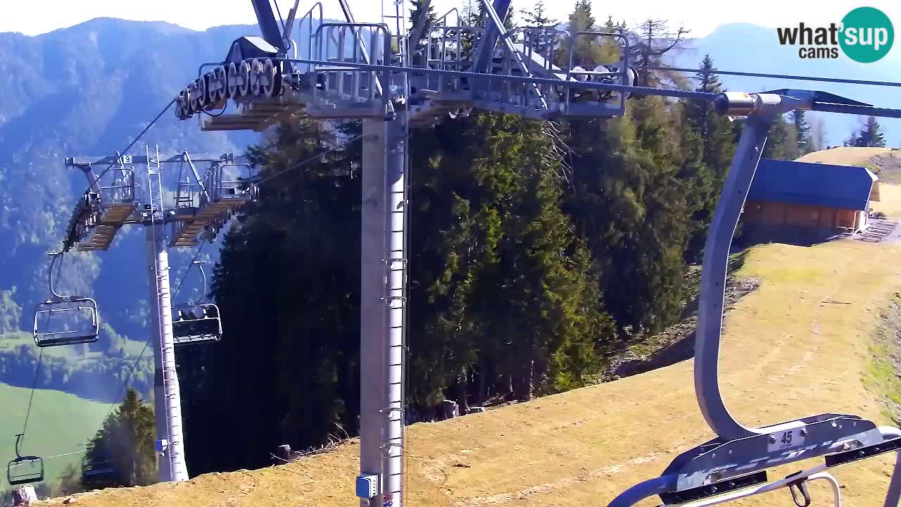 Webcam VITRANC 2 | Kranjska Gora – stazione superiore
