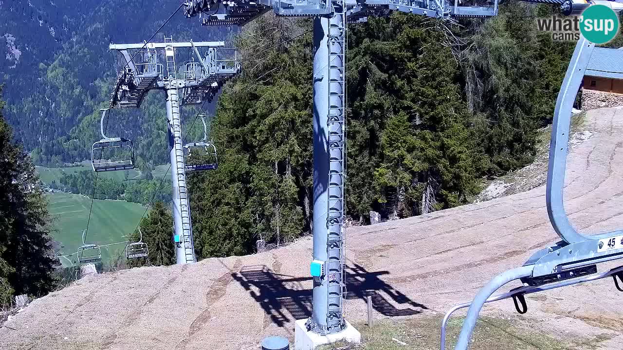 Webcam Kranjska Gora VITRANC 2 upper station