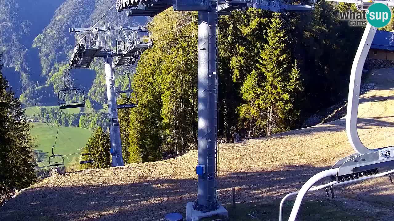 Kranjska Gora webcam VITRANC 2 | Bergstation