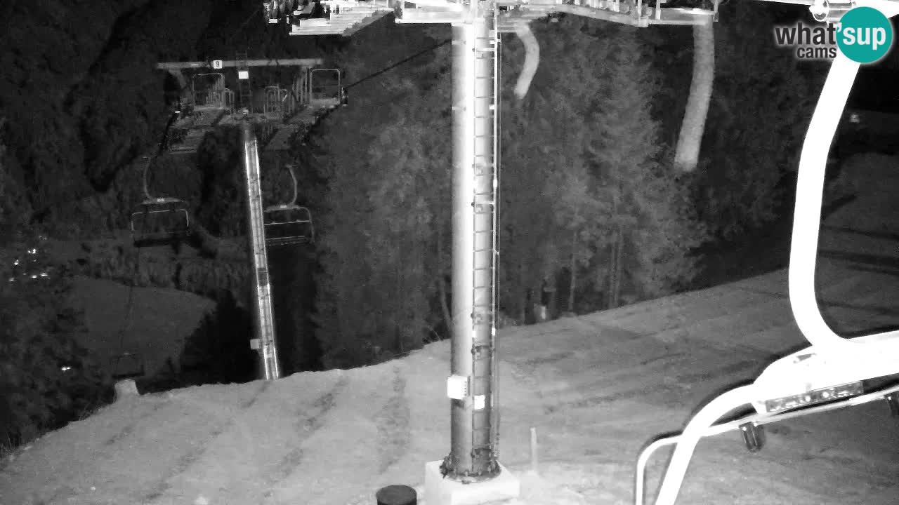 Webcam Kranjska Gora VITRANC 2 | Station supérieure