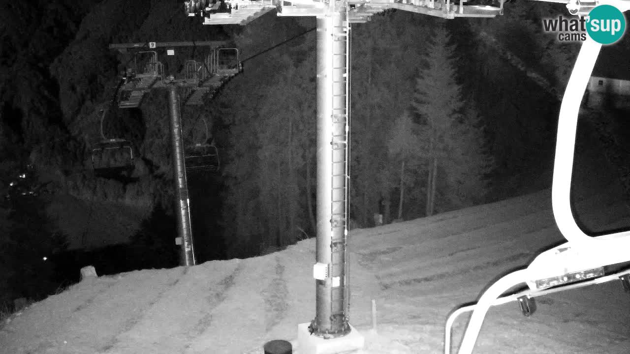 Kranjska Gora webcam VITRANC 2 | Bergstation