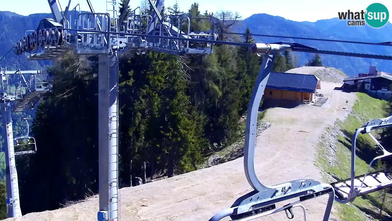 Web kamera Kranjska Gora VITRANC 2 | gornja postaja