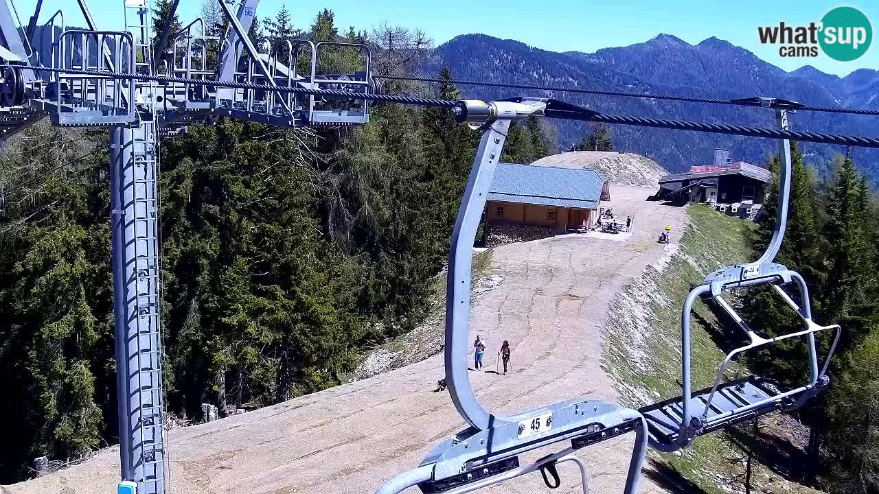 Kranjska Gora webcam VITRANC 2 | Bergstation