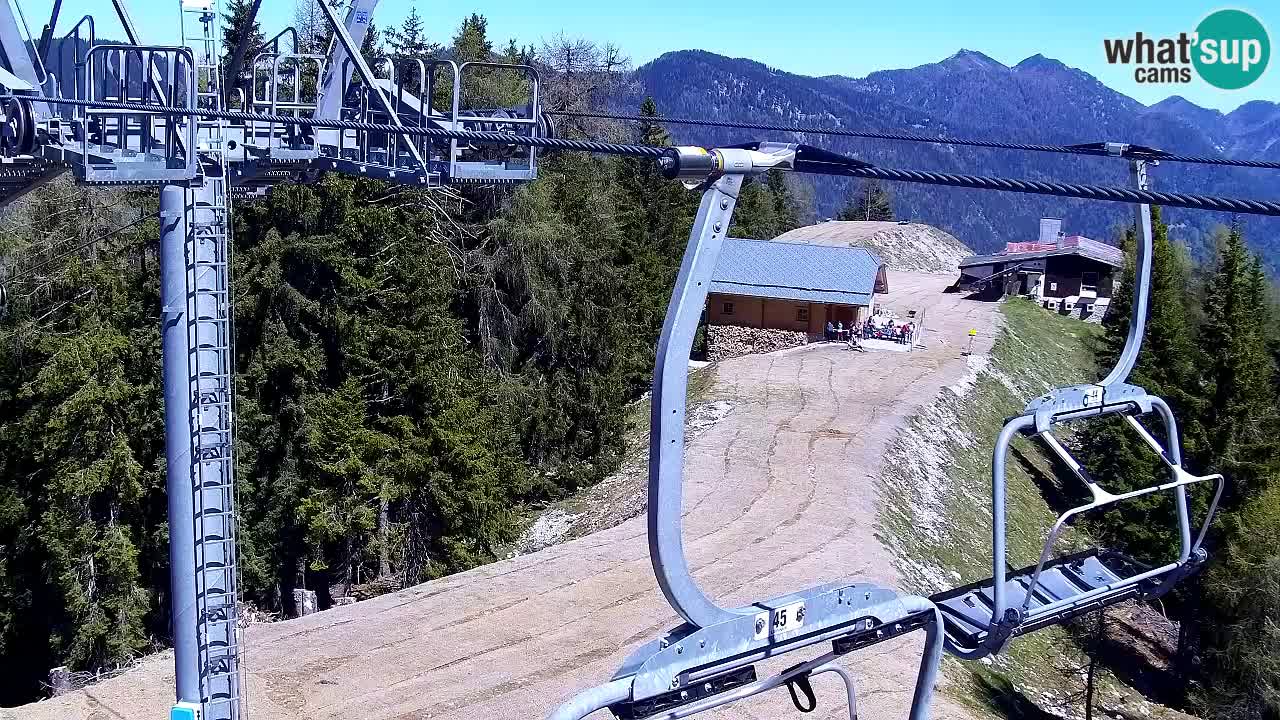 Web kamera Kranjska Gora VITRANC 2 | gornja postaja