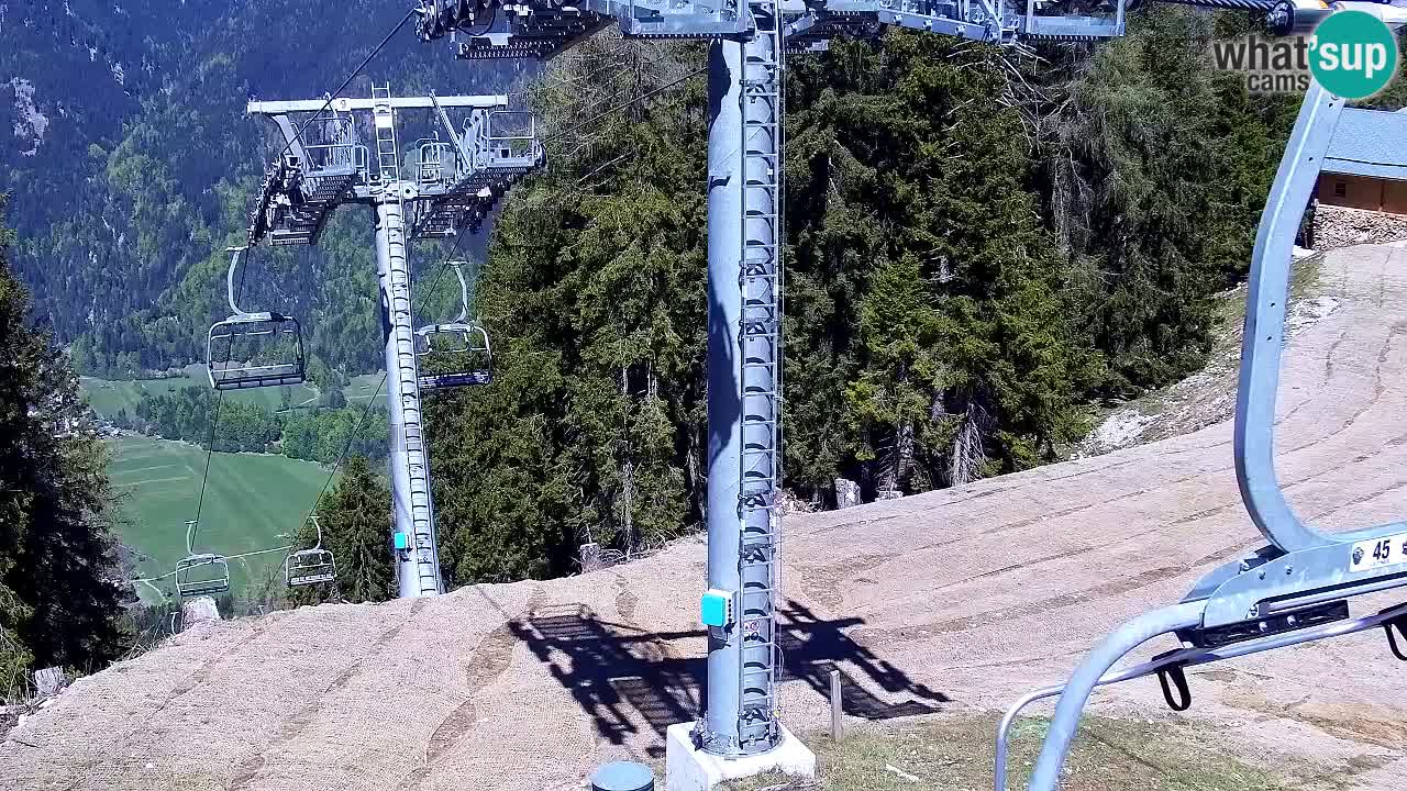 Kranjska Gora webcam VITRANC 2 | Bergstation