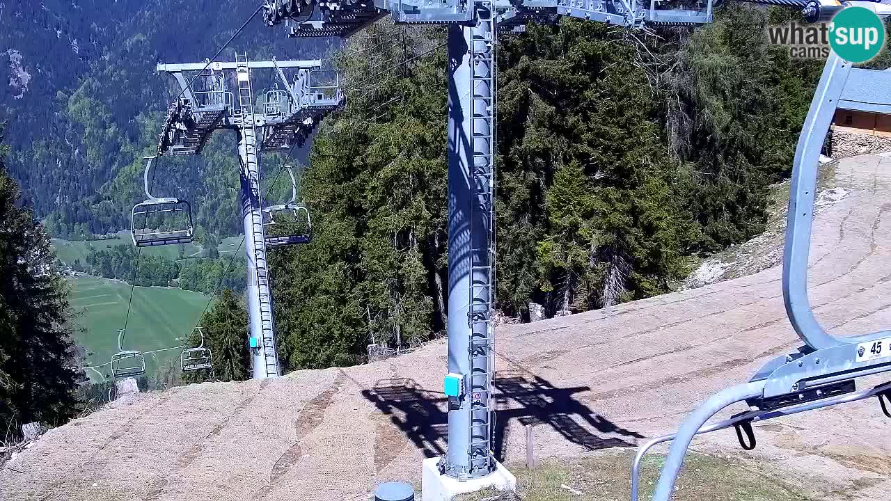 Kranjska Gora webcam VITRANC 2 | Bergstation