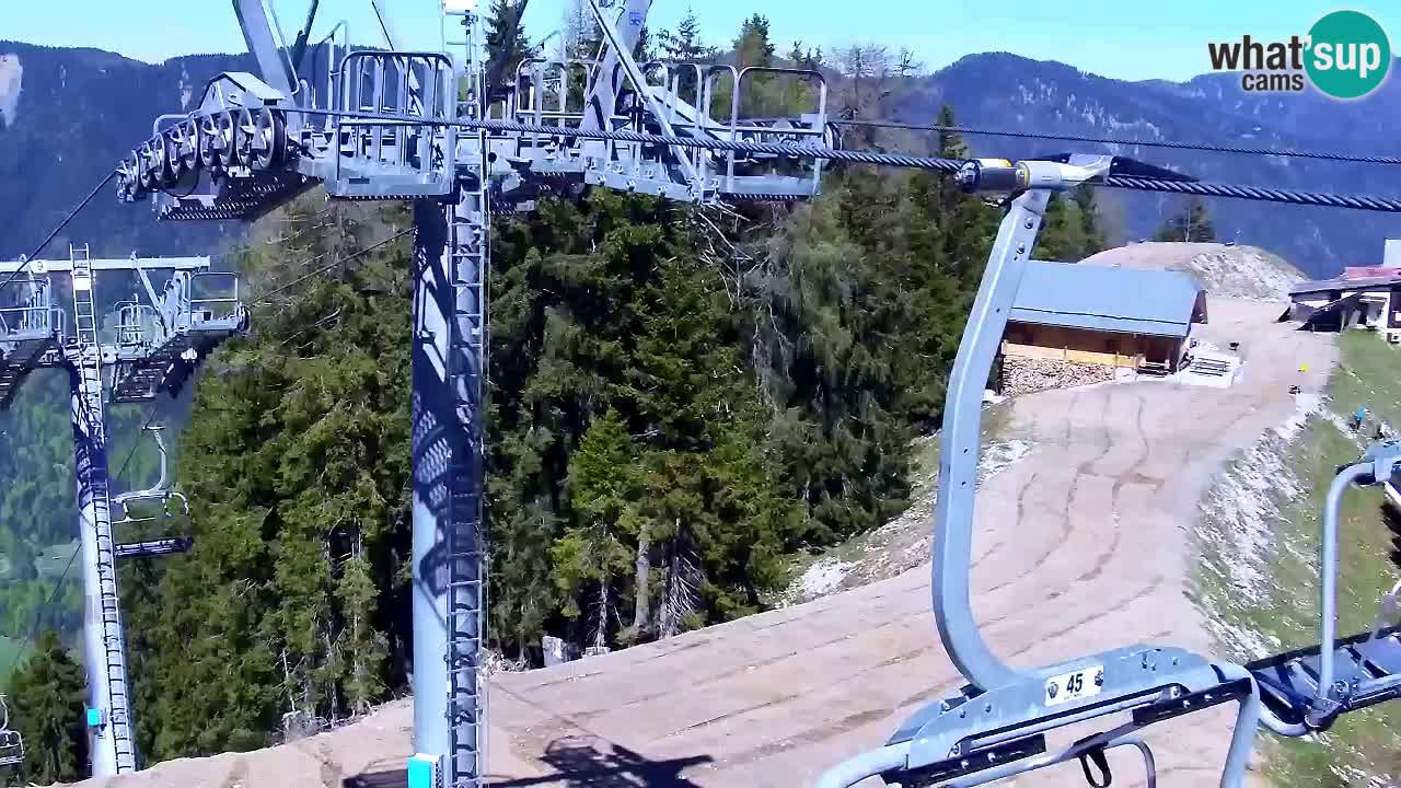 Web kamera Kranjska Gora VITRANC 2 | gornja postaja