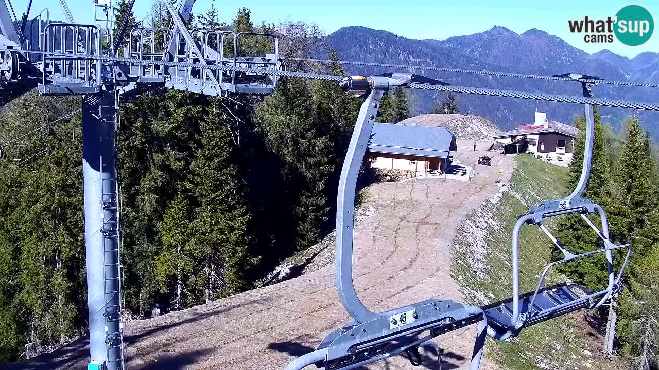 Kranjska Gora webcam VITRANC 2 | Bergstation