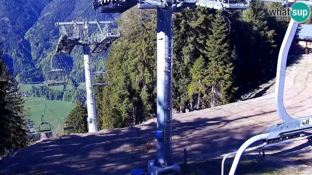 Kranjska Gora webcam VITRANC 2 | Bergstation