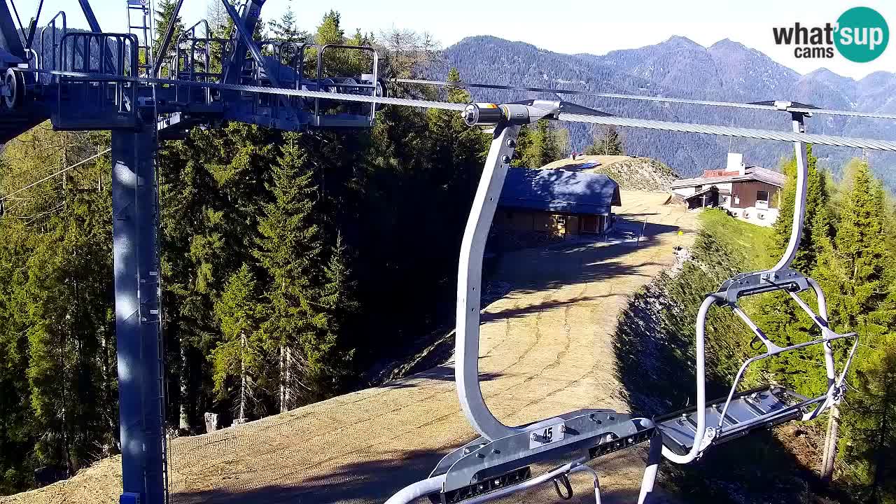Kranjska Gora webcam VITRANC 2 | Bergstation