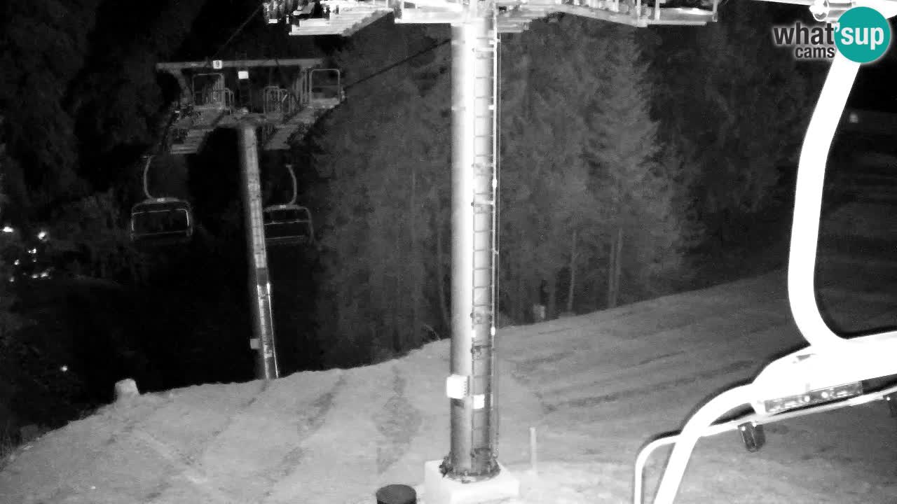 Webcam Kranjska Gora VITRANC 2 upper station