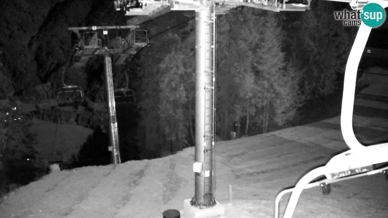 Kranjska Gora webcam VITRANC 2 | Bergstation