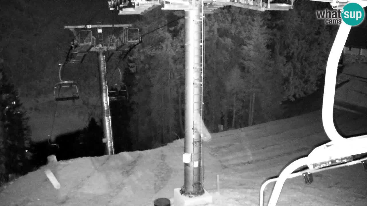Webcam Kranjska Gora VITRANC 2 | Station supérieure