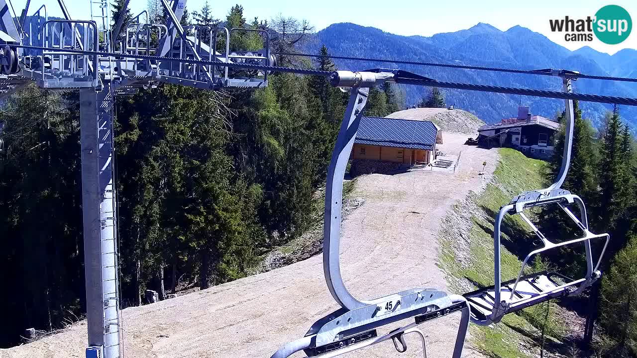 Webcam Kranjska Gora VITRANC 2 | station supérieure