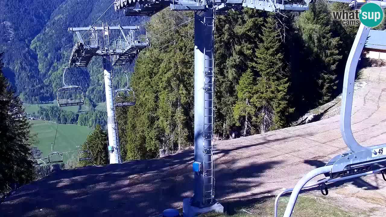 Kranjska Gora webcam VITRANC 2 | Bergstation
