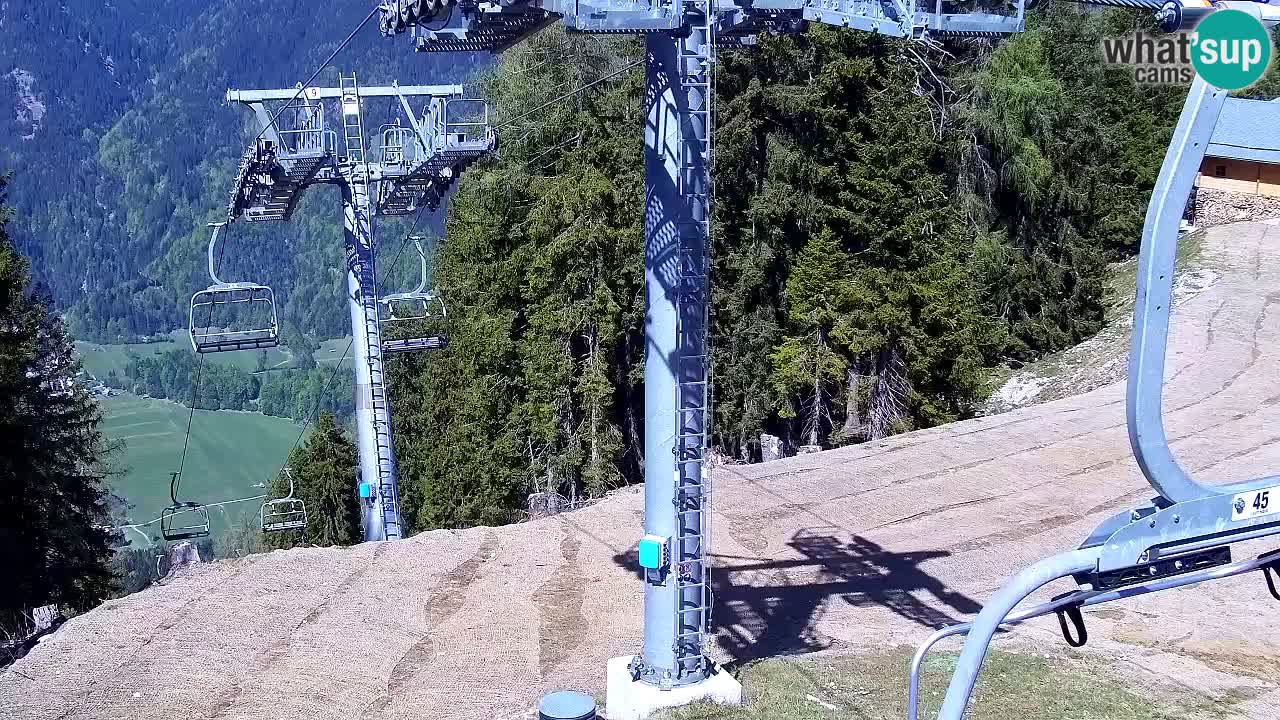 Webcam Kranjska Gora VITRANC 2 upper station