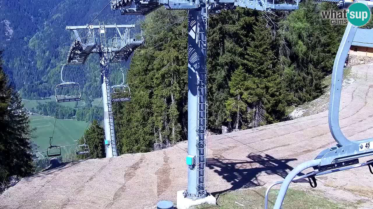 Webcam Kranjska Gora VITRANC 2 upper station