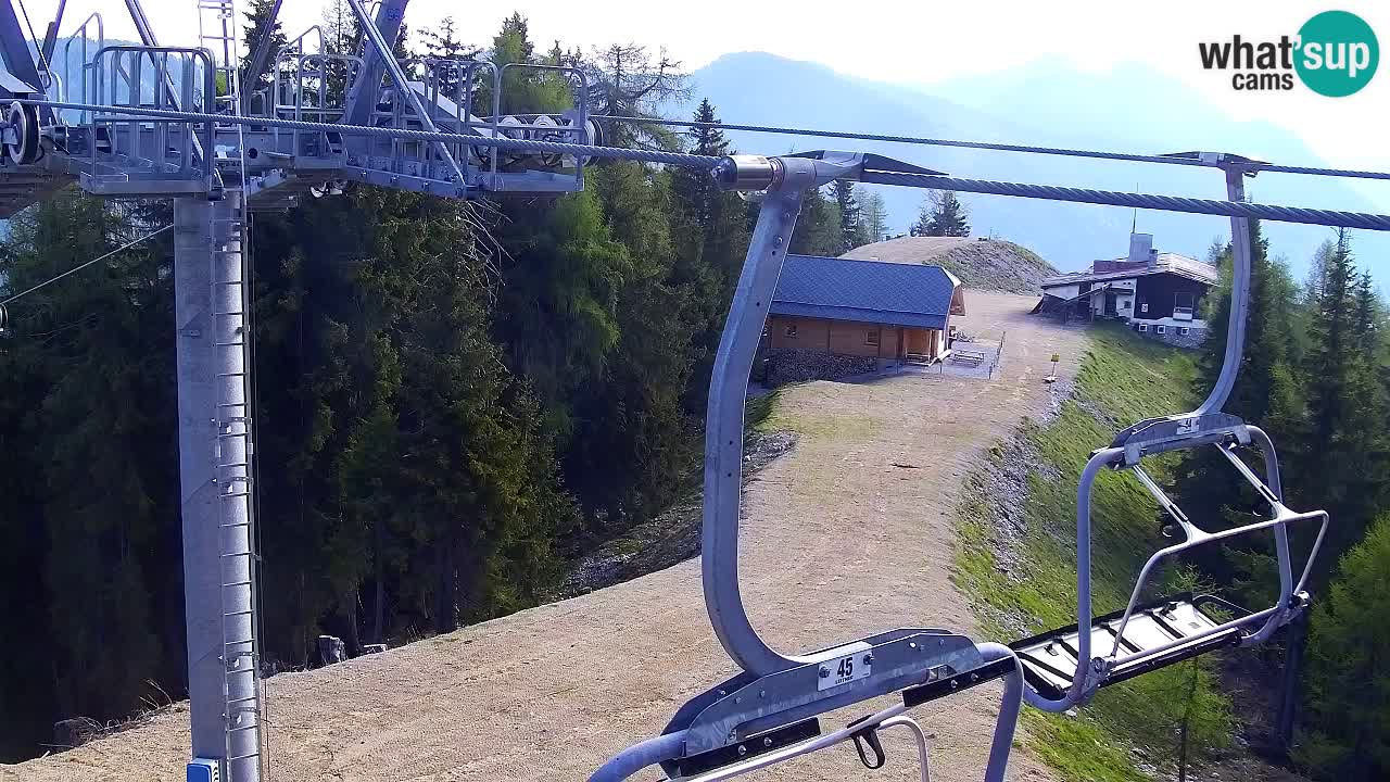 Kranjska Gora webcam VITRANC 2 | Bergstation