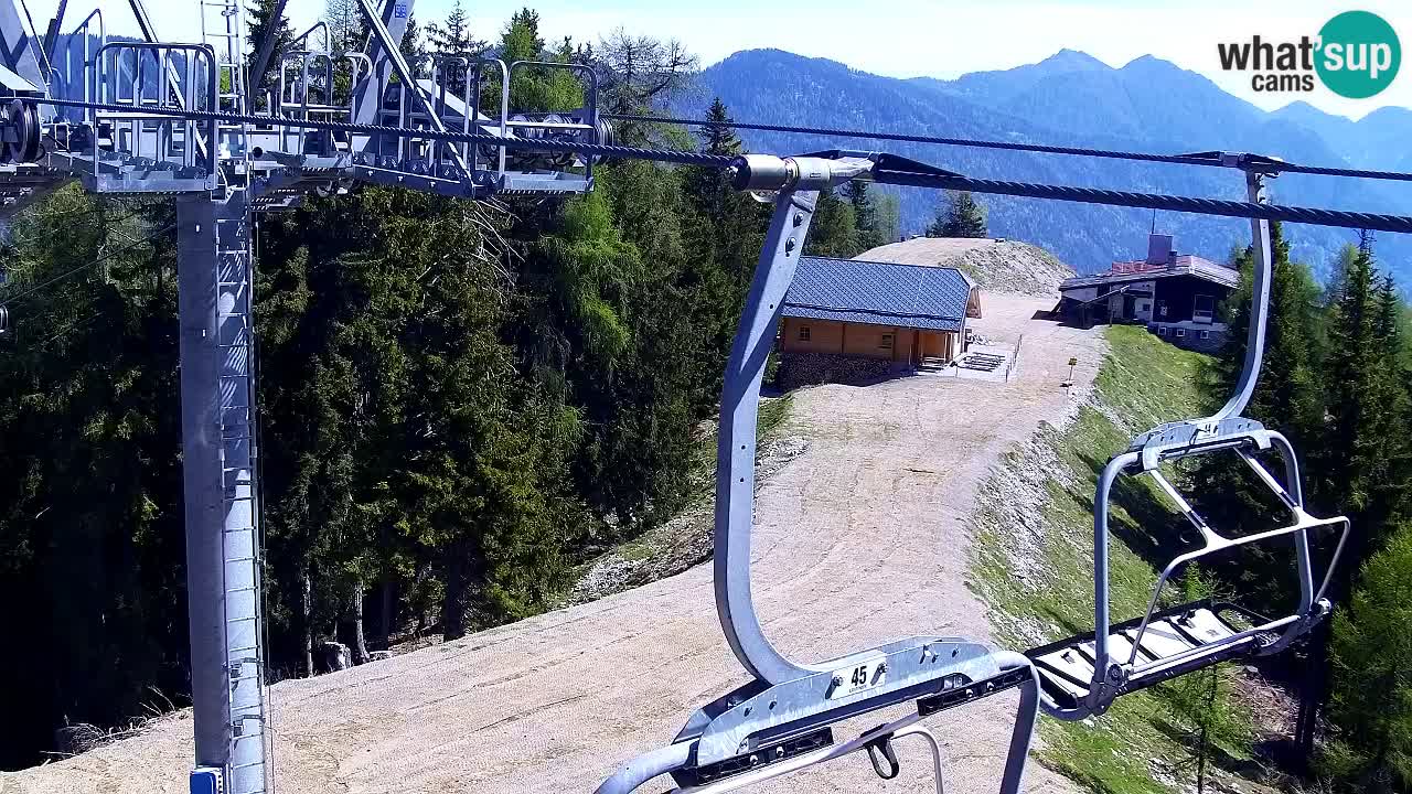 Webcam Kranjska Gora VITRANC 2 upper station