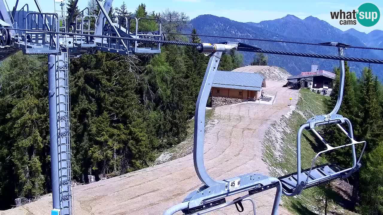 Webcam Kranjska Gora VITRANC 2 | station supérieure