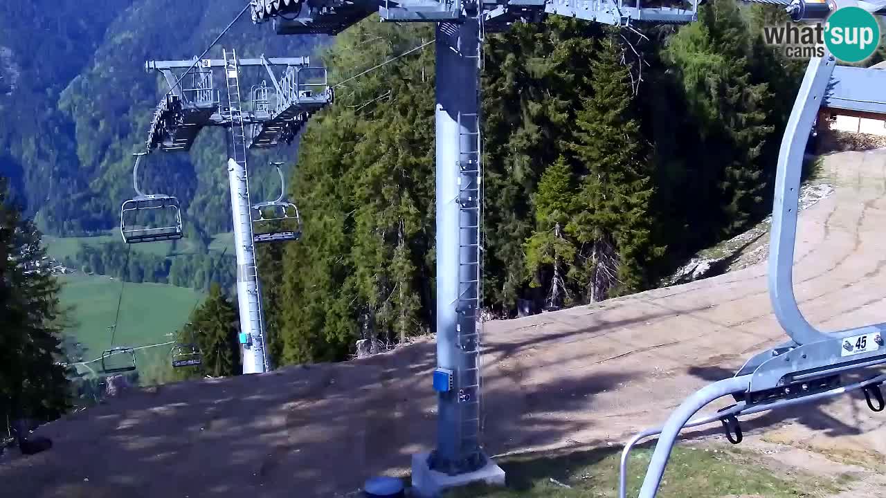 Webcam VITRANC 2 | Kranjska Gora – stazione superiore